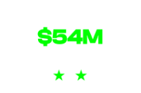 Funded